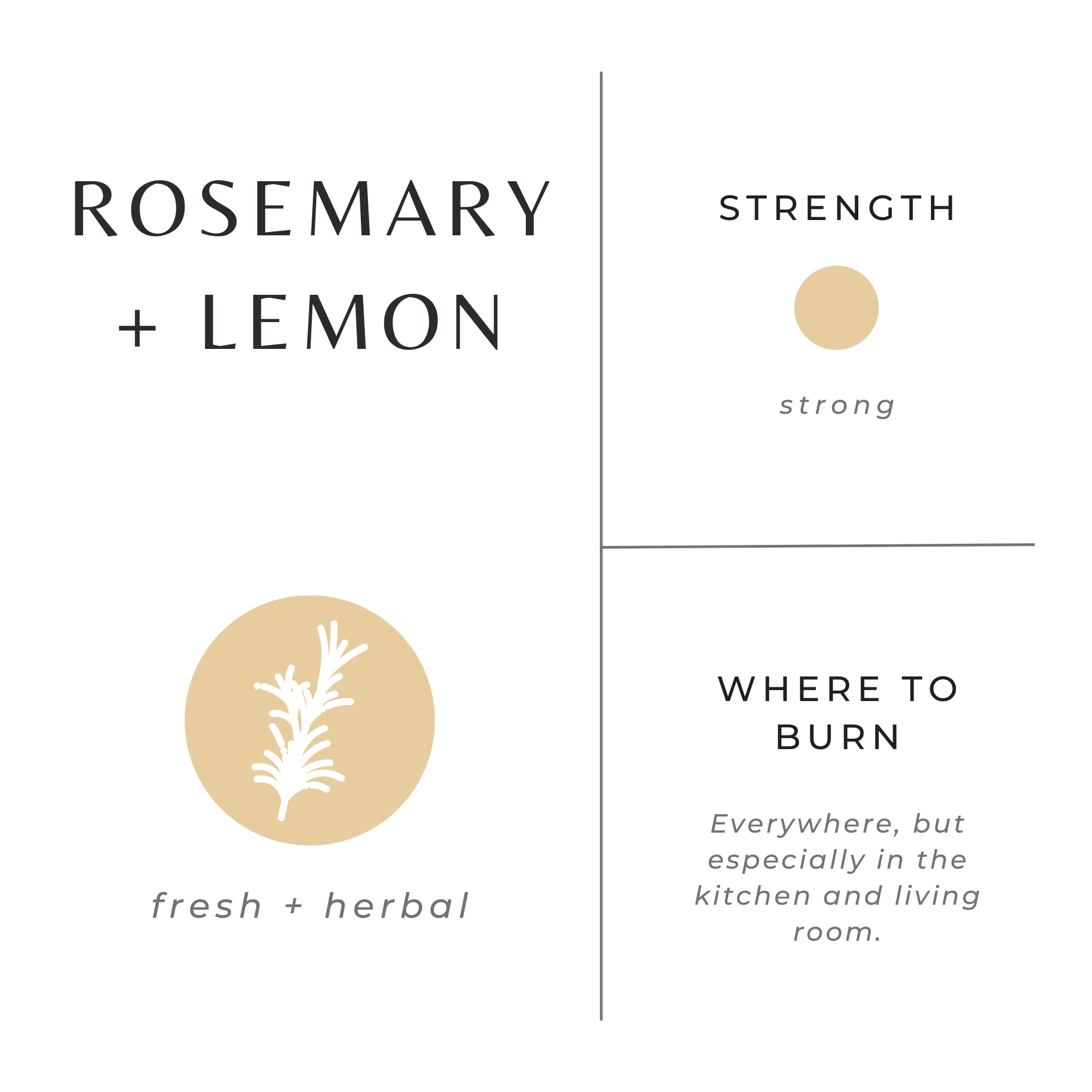 Rosemary/Lemon