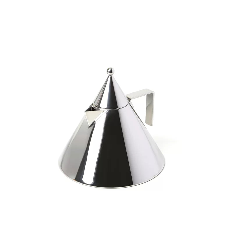 IlConico/Kettle