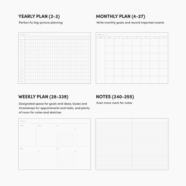 Concept/Planner