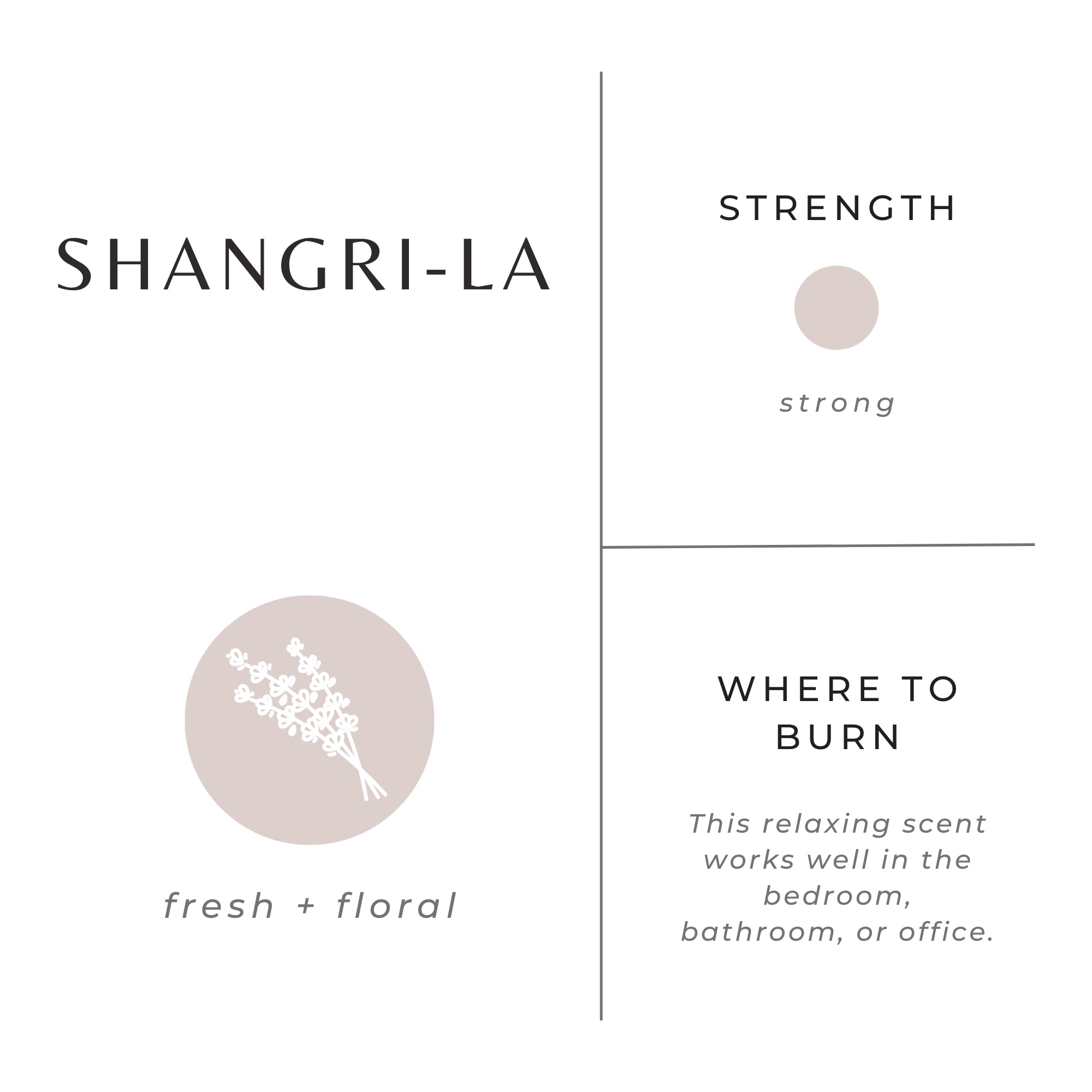 Shangri/Candle