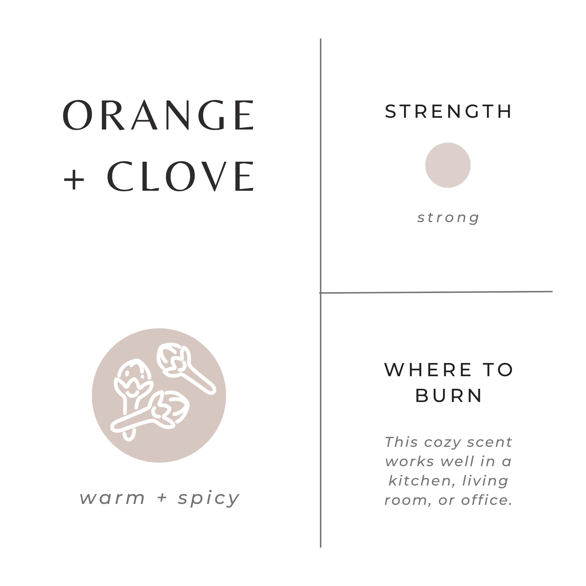 Orange/Clove